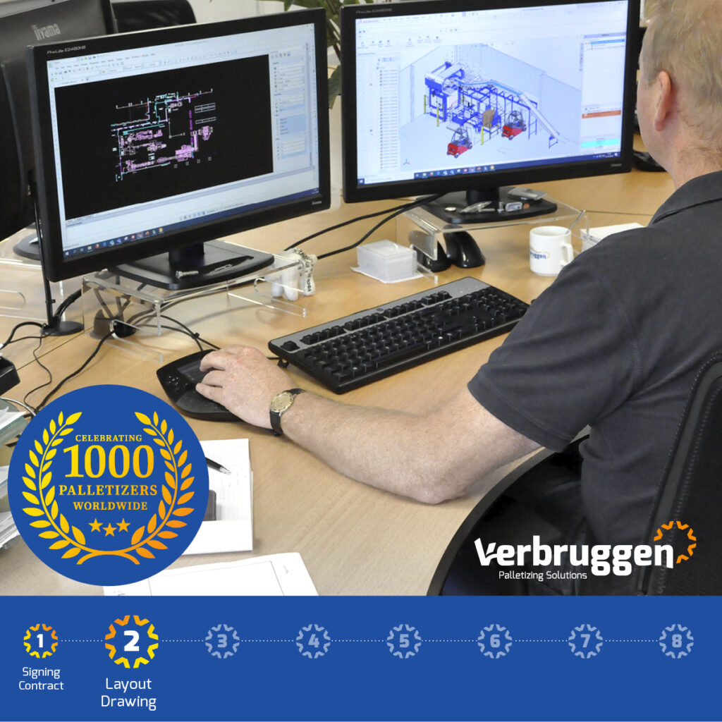 1000th Verbruggen palletizer machine